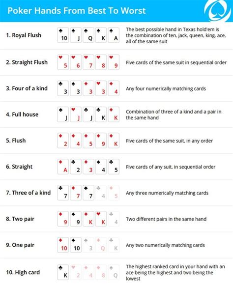 texas holdem poker terminology ncjs