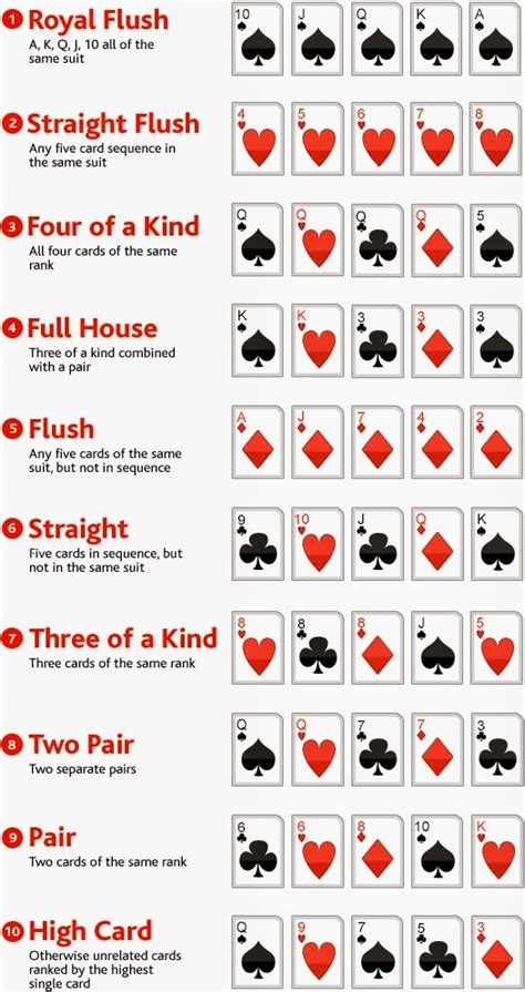 texas holdem poker variations vtak canada