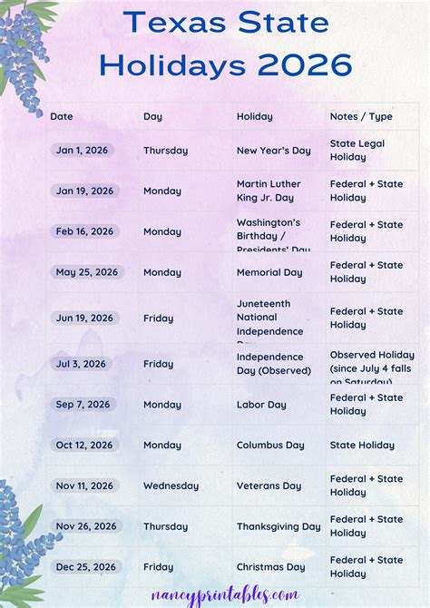 texas holidays
