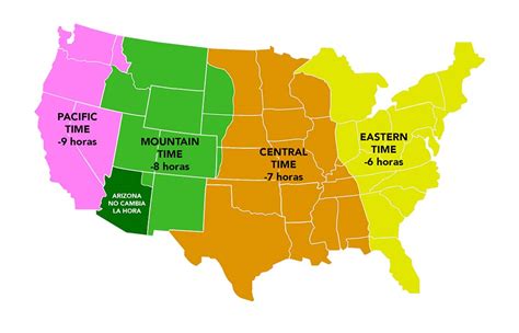 texas hora
