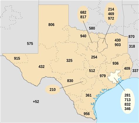 texas houston area code