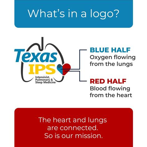 texas ips