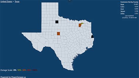 texas outages