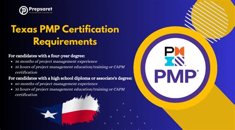 texas pmp