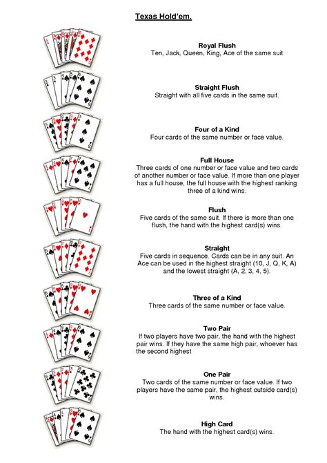 texas poker rules