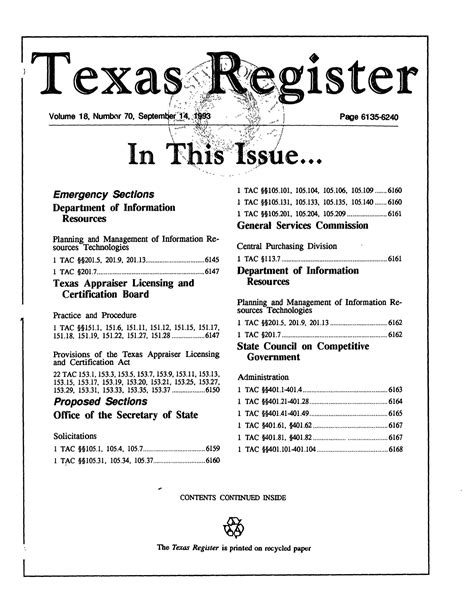 texas register