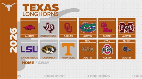 texas sec