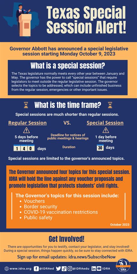 texas special session