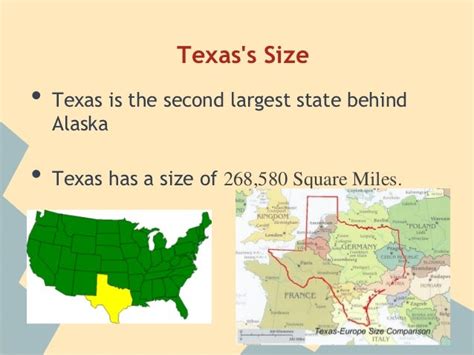 texas square miles
