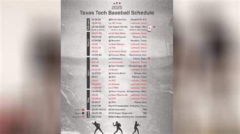 texas tech baseball schedule