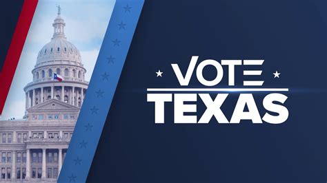 texas us representatives