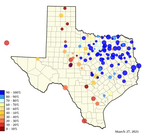 texas water data