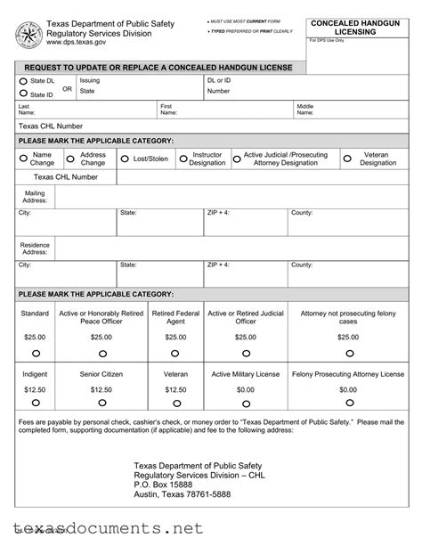 Read Texas Chl Required Documents 