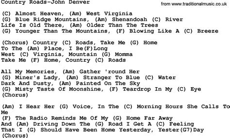 Text Country Roads