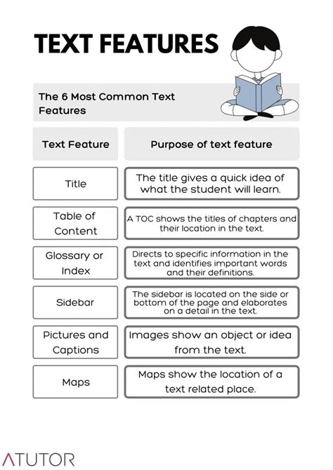 Text Features List And Definitions Documentine Com Features Of An Information Text - Features Of An Information Text