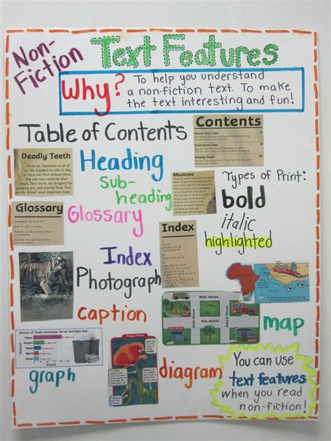 Text Features Worksheets Have Fun Teaching Using Text Features Worksheet - Using Text Features Worksheet