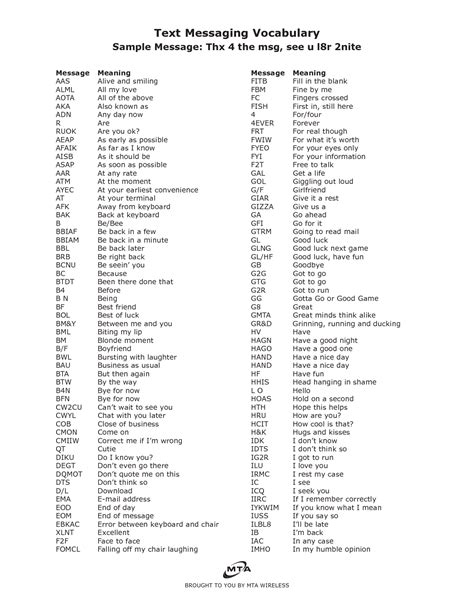 text message meaning