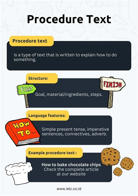text procedure | Procedural Text Writing Twinkl Teaching Wiki