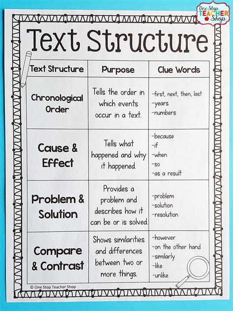 Text Structure Worksheet 11   Text Structure Worksheets Reading Activities - Text Structure Worksheet 11