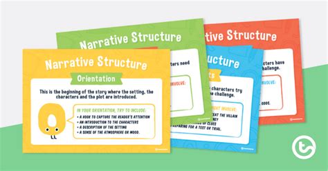 Text Structures Teaching Resources Teach Starter Text Structure Worksheet 8 - Text Structure Worksheet 8