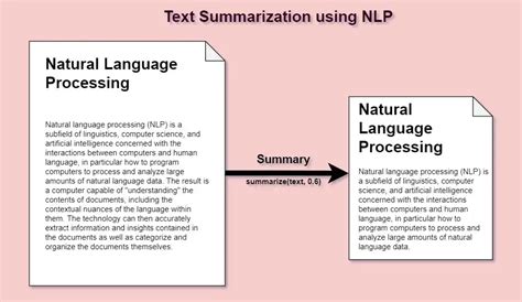 Text Summarization Nlp