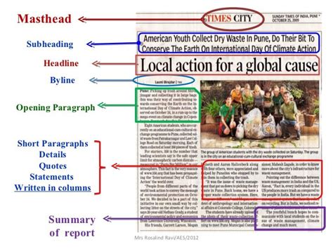 Read Text Features Newspaper Article 