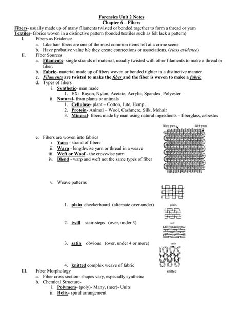 Read Online Textile Fibers Ch 11 Study Guide Answers 