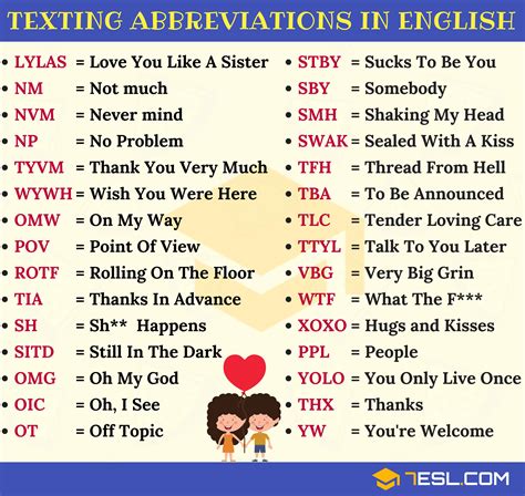 texting meaning