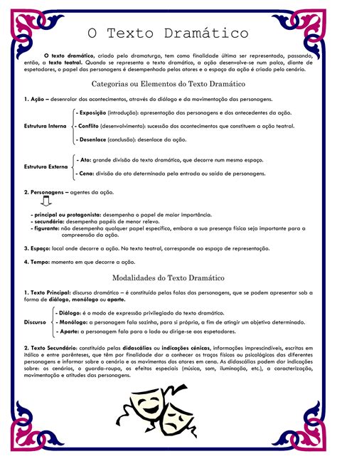 Texto Dramatico Exemplos