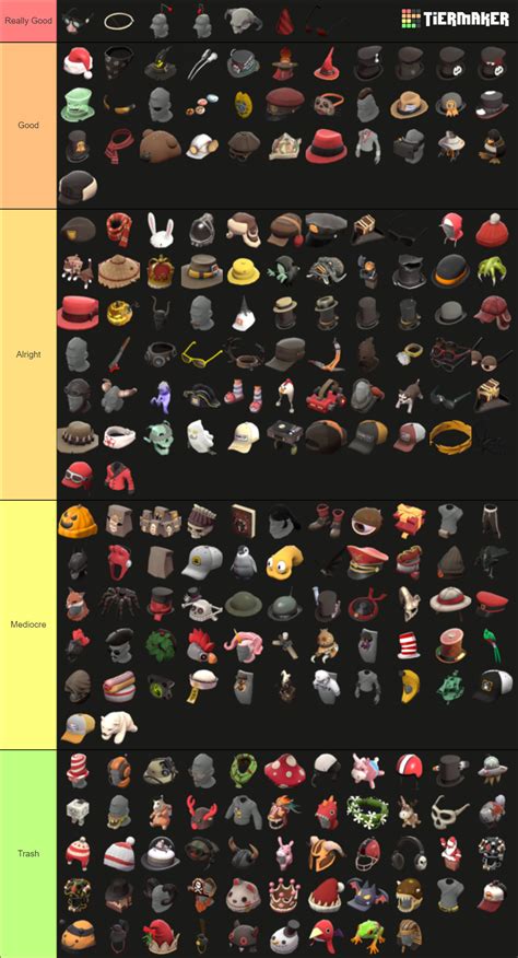 tf2 all class cosmetics