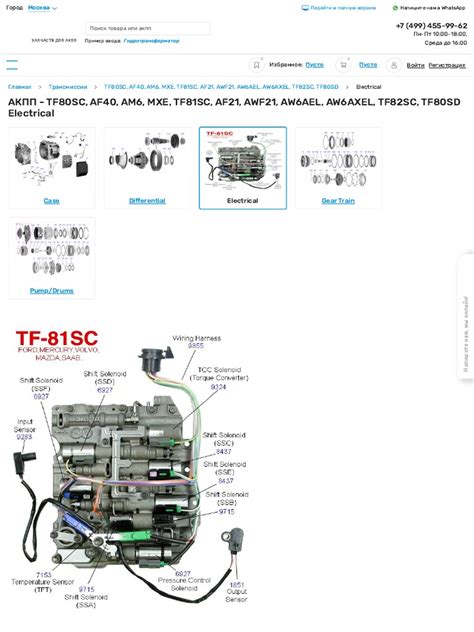 tf81sc manual