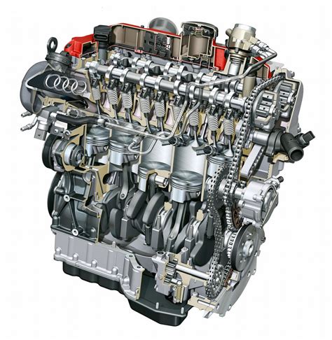 Tfsi Engine