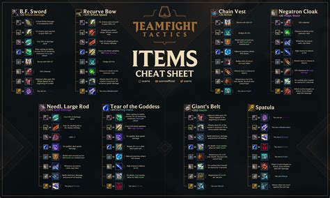 Tft Items Lol