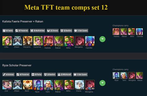 Tft Meta Comps