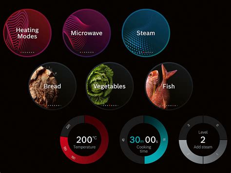 tft plus | Khm ph TFTPlusgg Cng c phn tch