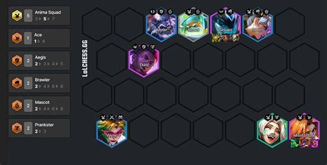 Tft Set 8 Comps