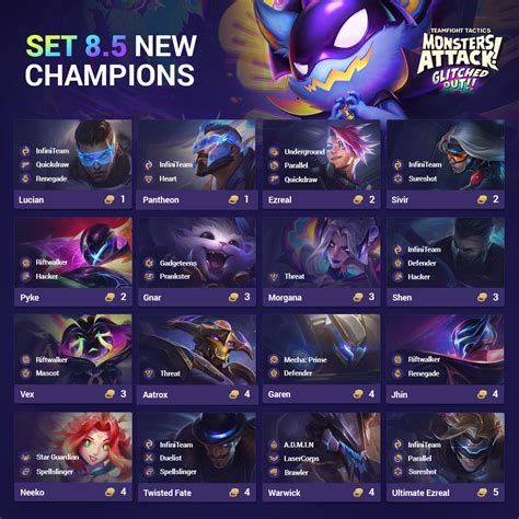 tft set 8.5 leaks