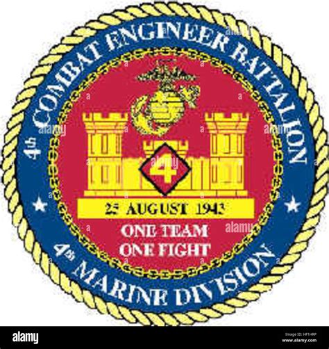 Th Combat Engineer Battalion Corps Whl Volume 3 Issue