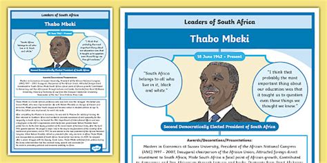 thabo mbeki biography summary template