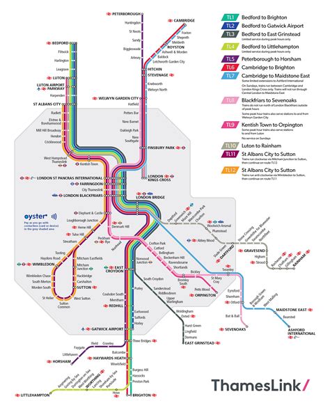 Thameslink Train Map