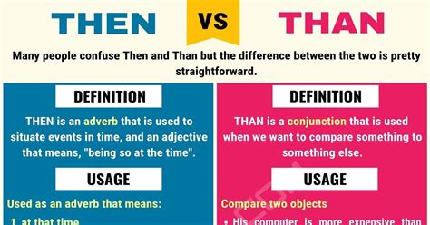 Than Vs Then