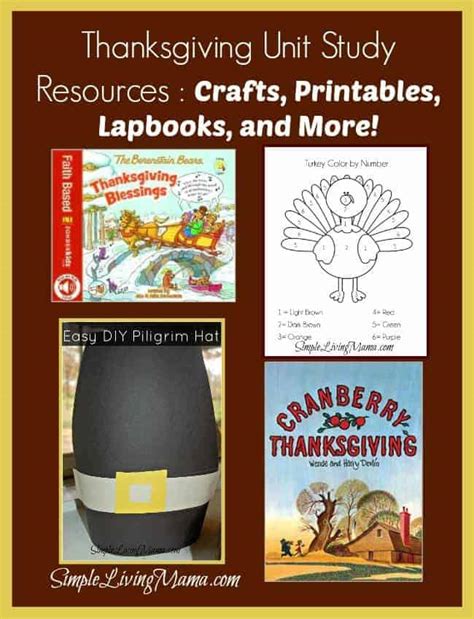 Thanksgiving Unit Study Ideas And Resources Still Learning Mayflower Compact Worksheet - Mayflower Compact Worksheet