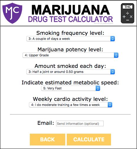 Thc Calculator Updated   Online Thc Calculator Prepare For Your Next Drug - Thc Calculator Updated