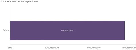 bet7k: Como Apostar nas Apostas Desportivas Online com Garantia de Segurança e Proteção - Foto 2