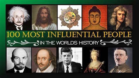The 100 Most Influential Persons In History