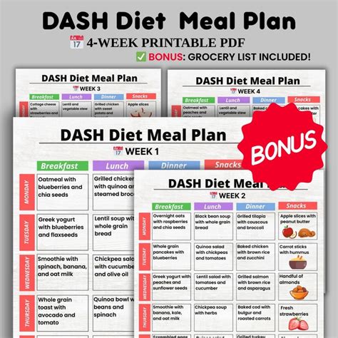 the 28 day dash diet weight loss program recipes
