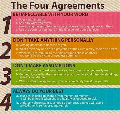 The 4 Agreements Summary