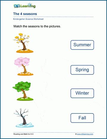 The 4 Seasons Worksheets K5 Learning Kindergarten Seasons Worksheet - Kindergarten Seasons Worksheet