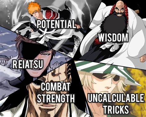 Peroxide Clan Tier List Explain: Bleach, Hollow, Soul Reaper, Quincy, and  More