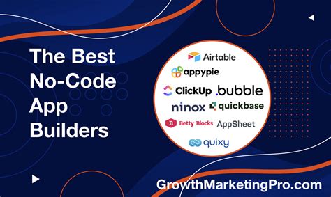 The 8 Best No Code App Builders In Best No Code Apps - Best No Code Apps